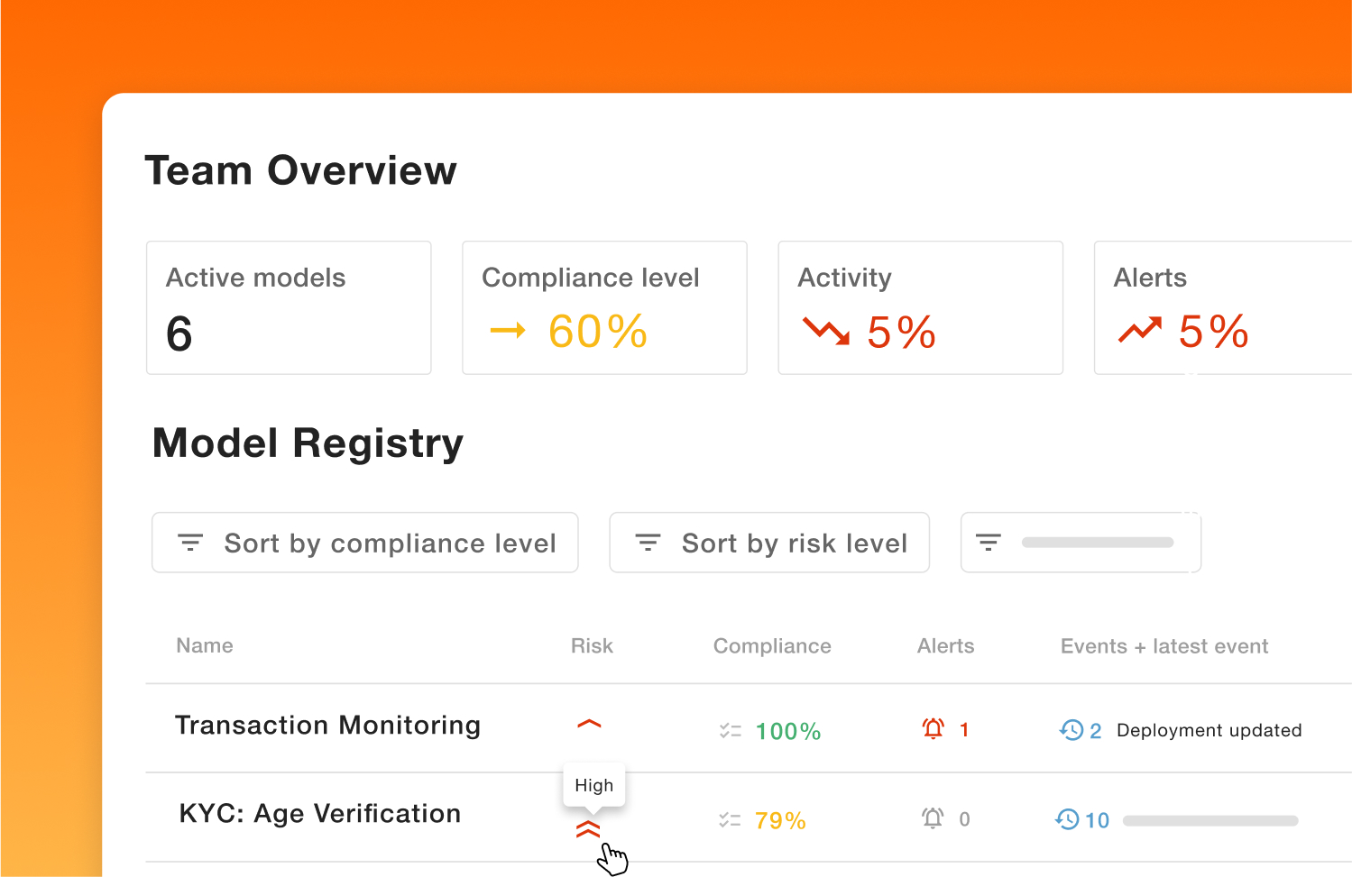 oversee_ai_use_cases