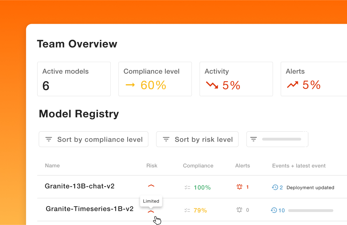 Deeploy_AI_Registry