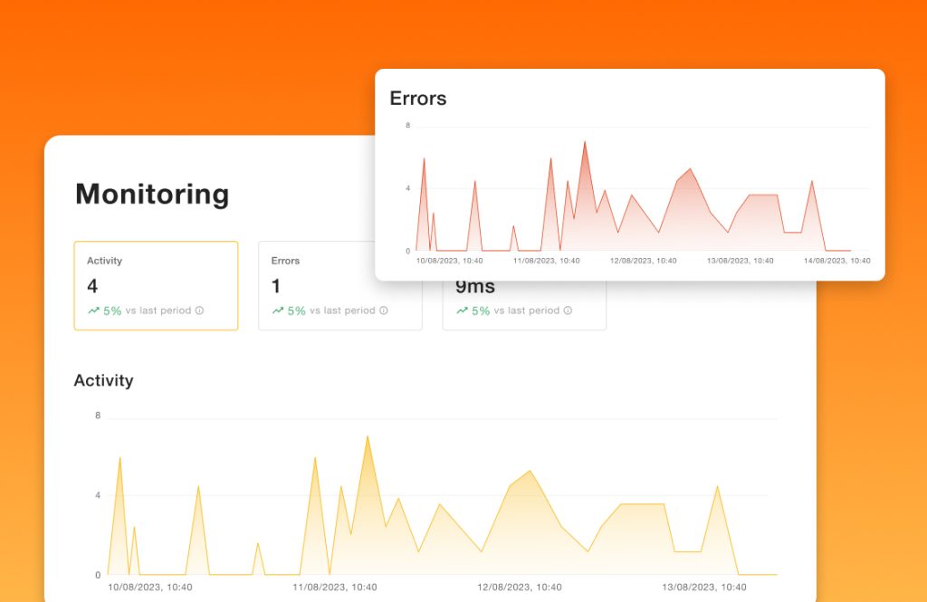 Deeploy_real_time_monitoring