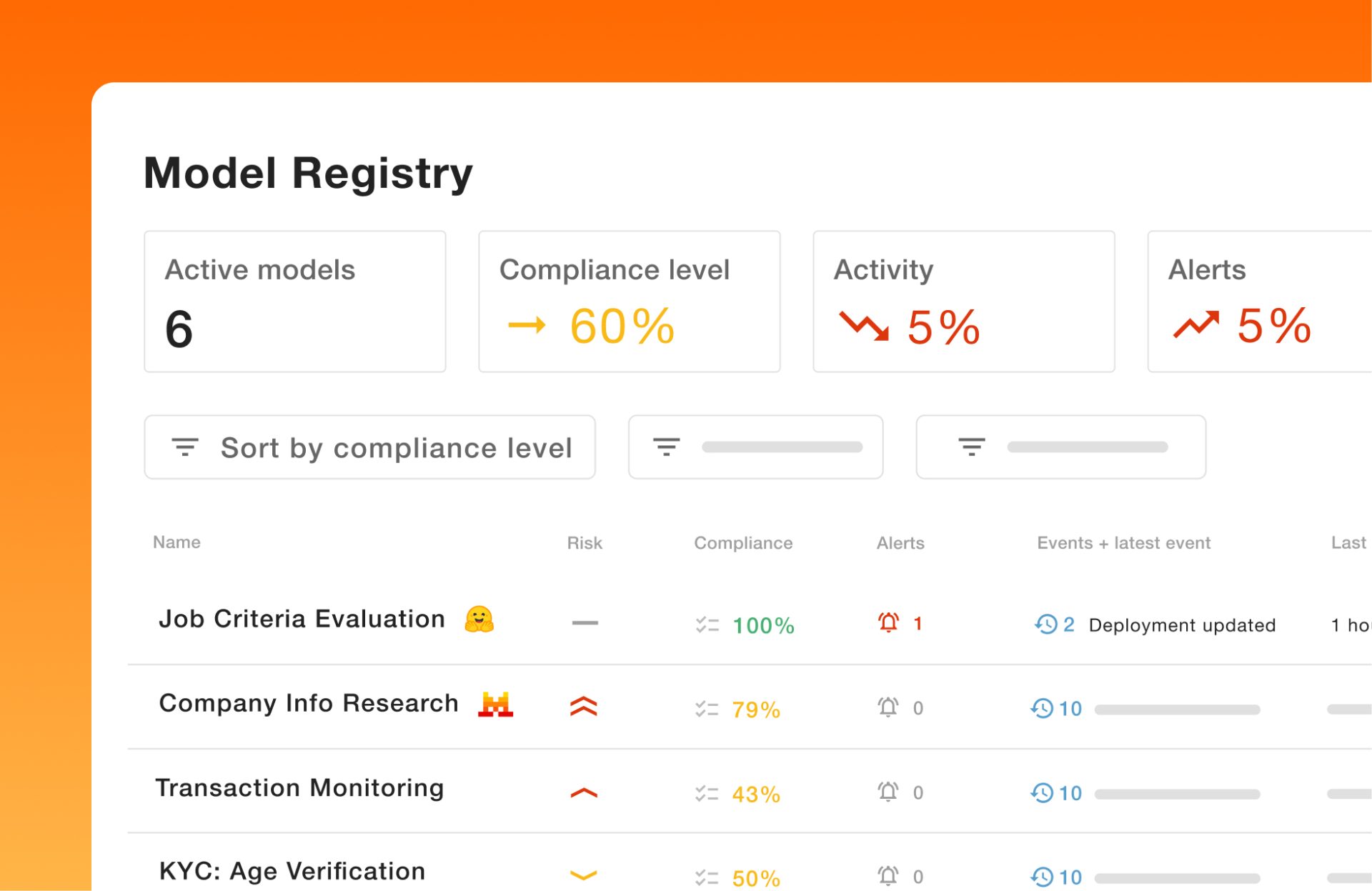 AI Model registry