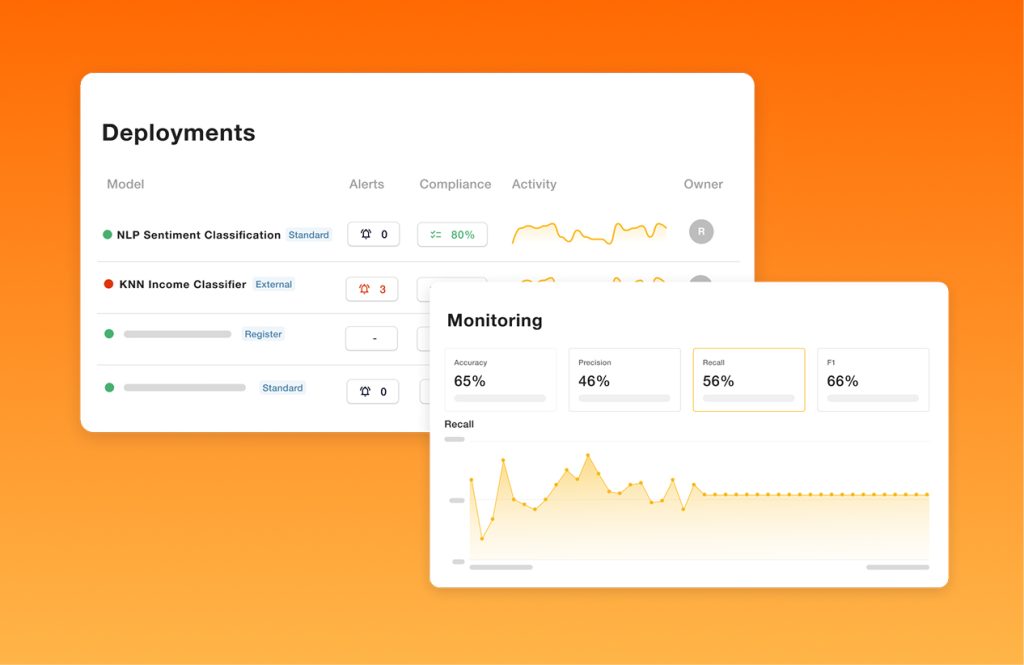 AI Model Oversight and Real Time Monitoring